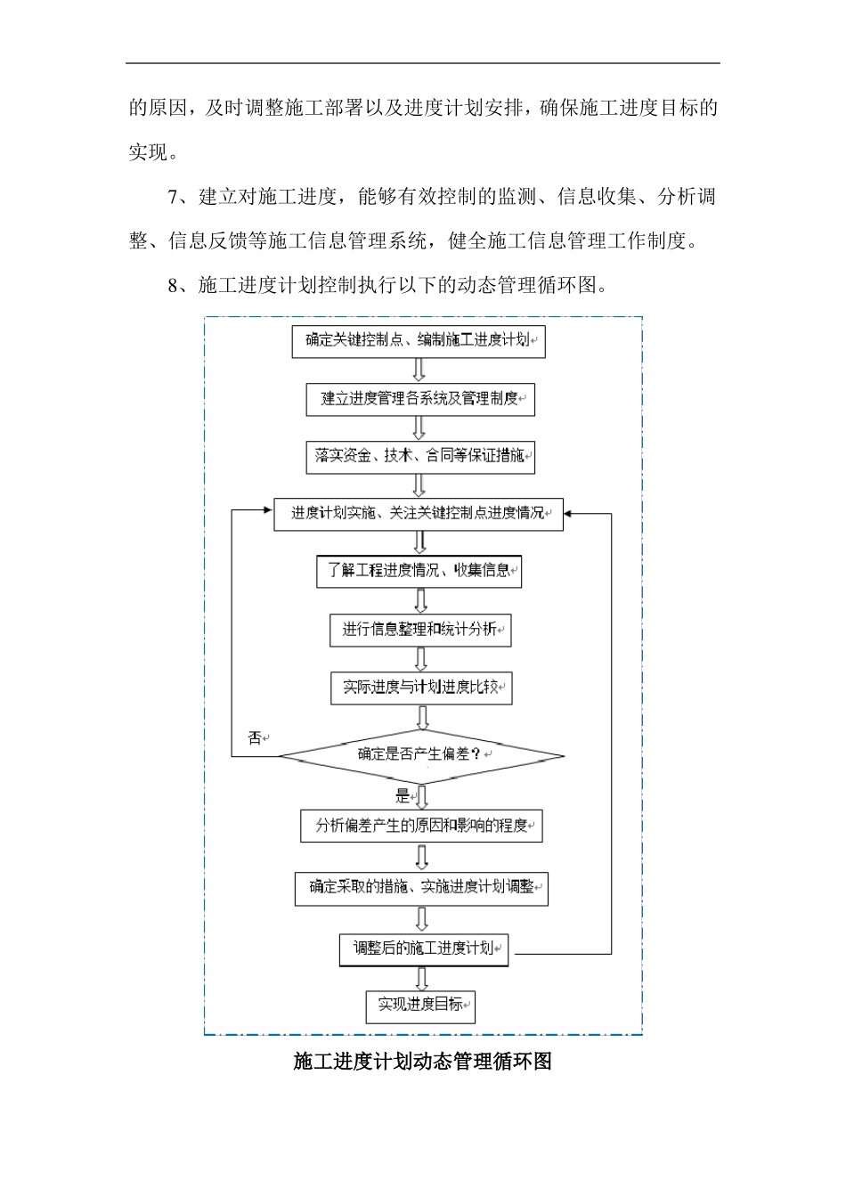 施工进度计划保证措施_第2页