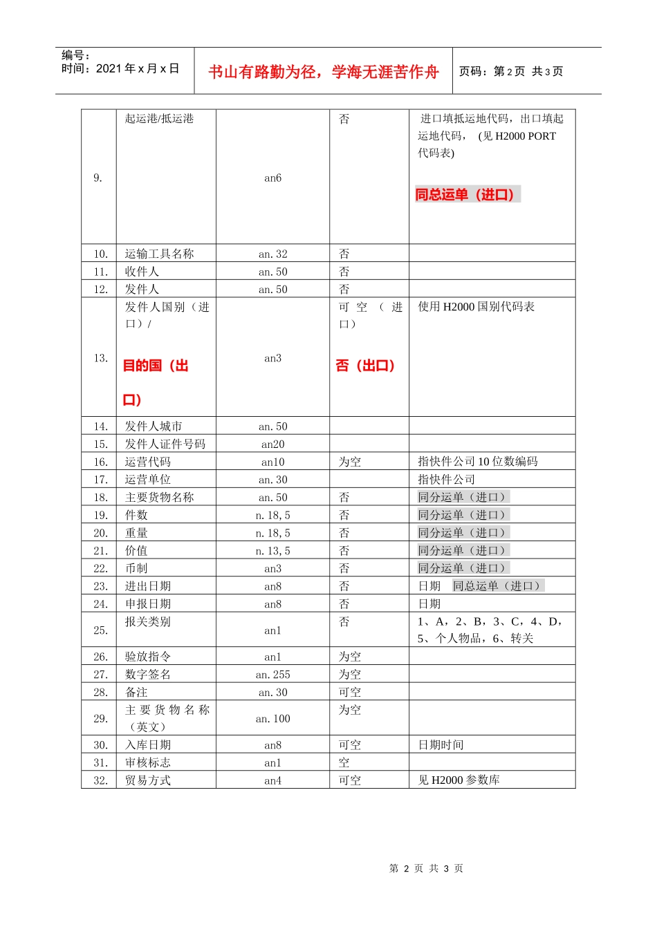 脱机版(浏览器版)报关单导入接口规范_第2页