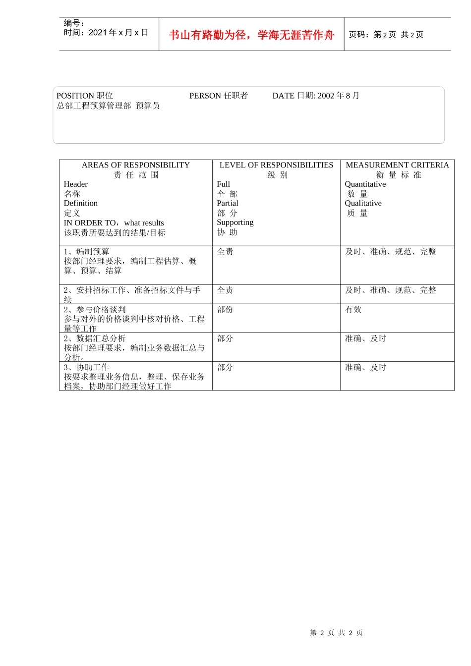 工程预算管理部预算员_第2页