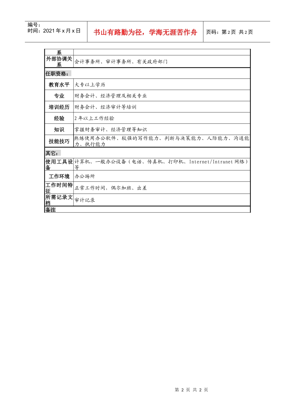 制鞋企业审计监察部审计岗位说明书_第2页