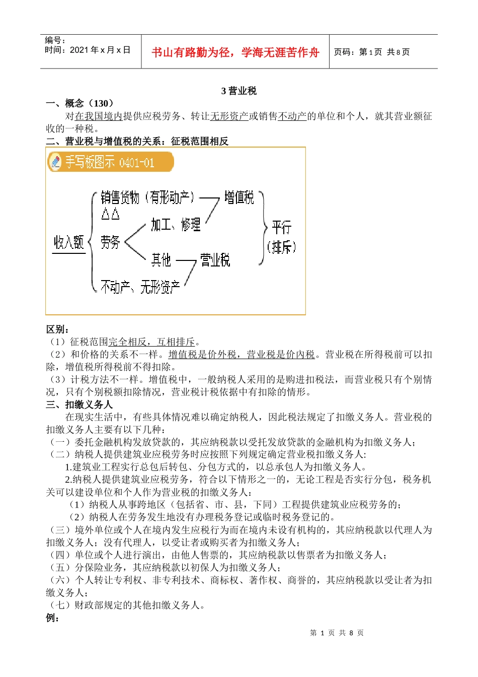 3-1营业税讲义_第1页