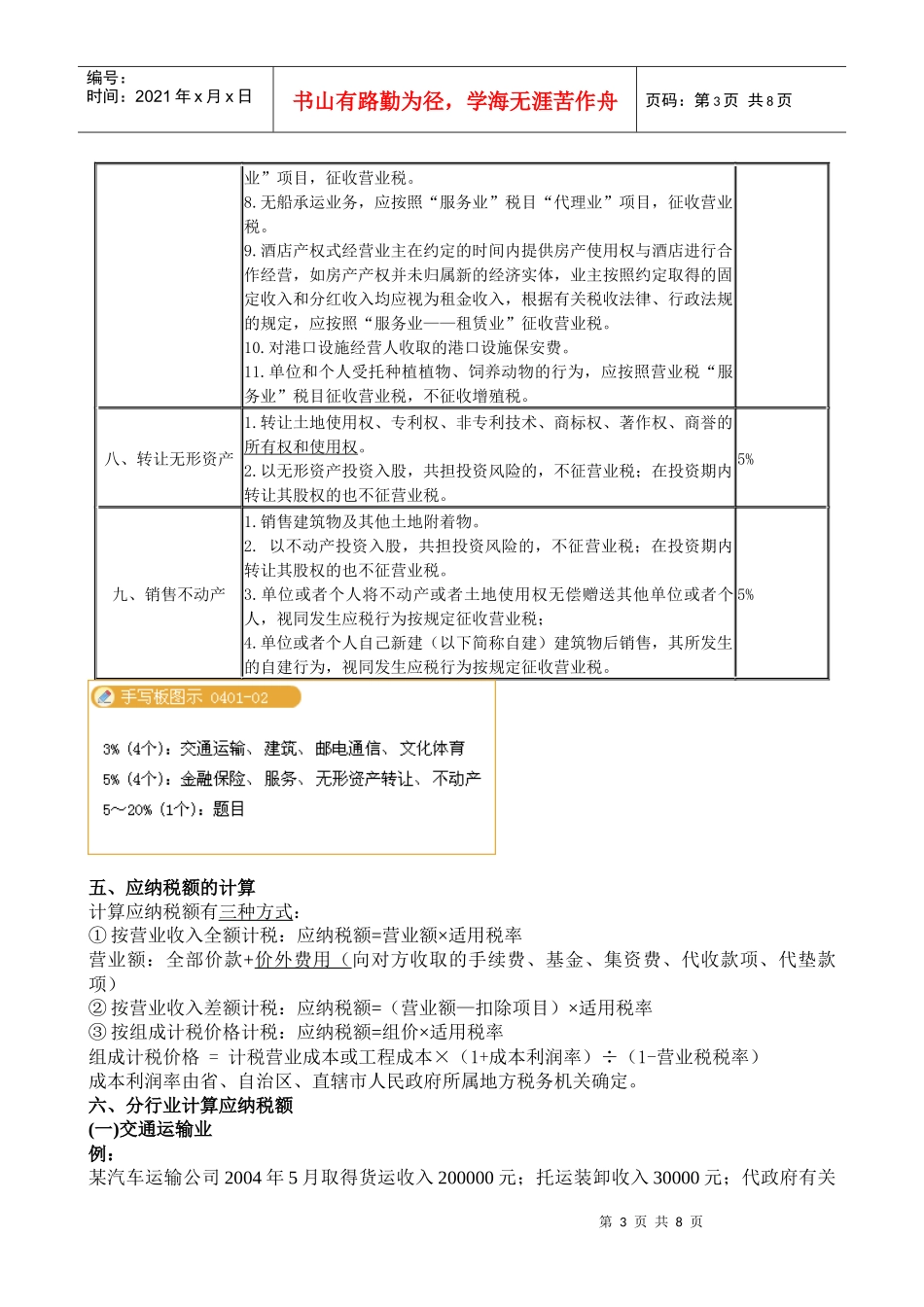 3-1营业税讲义_第3页