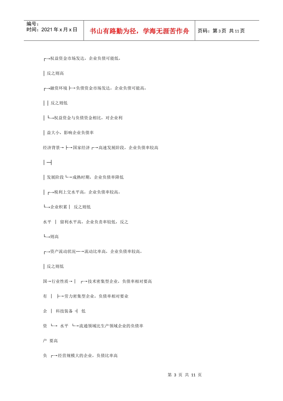 国有企业过度负债问题探讨_第3页