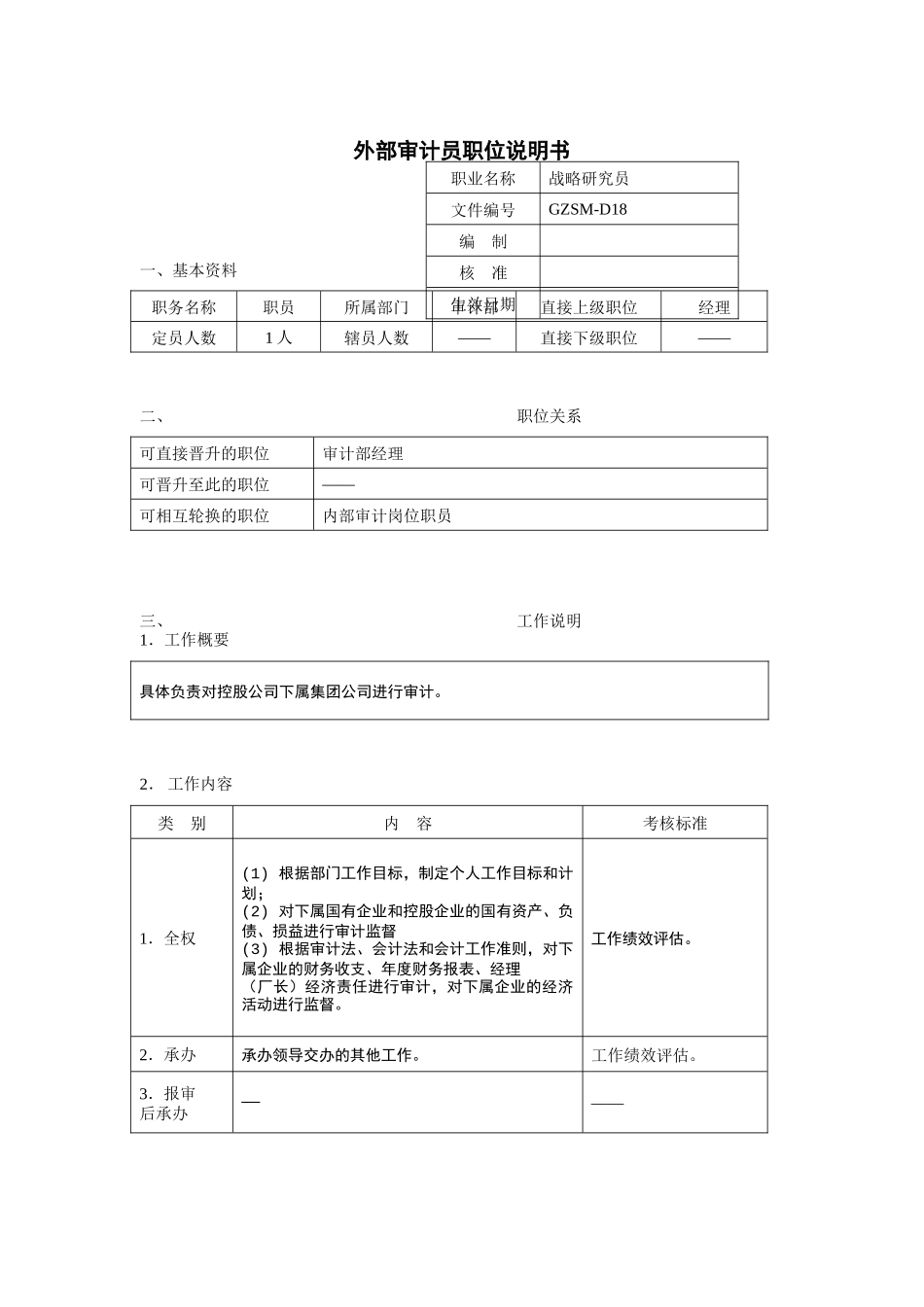 审计部-外部审计员岗位说明书_第1页