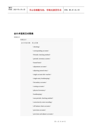 会计术语综合论述(英文版)