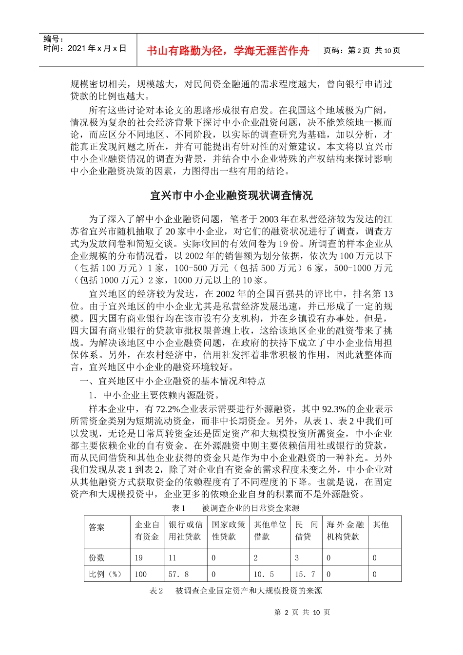 信息不对称下中小企业融资决策行为探讨_第2页