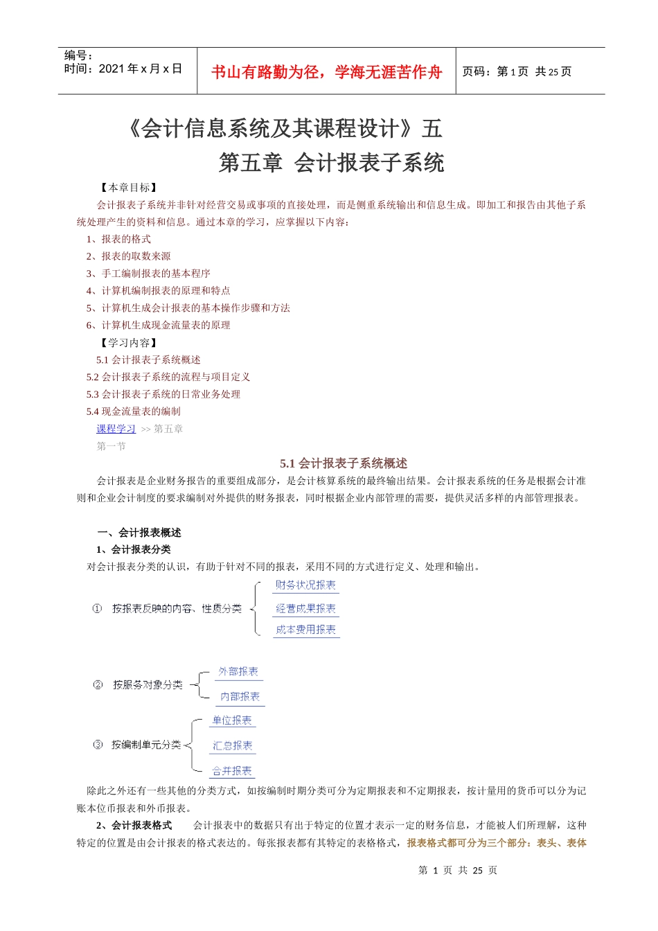 《会计信息系统及其课程设计》五_第1页