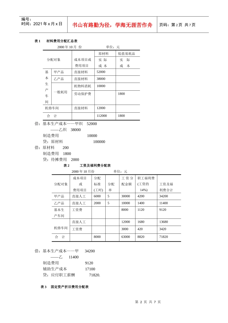 电大成本会计作业3_第2页