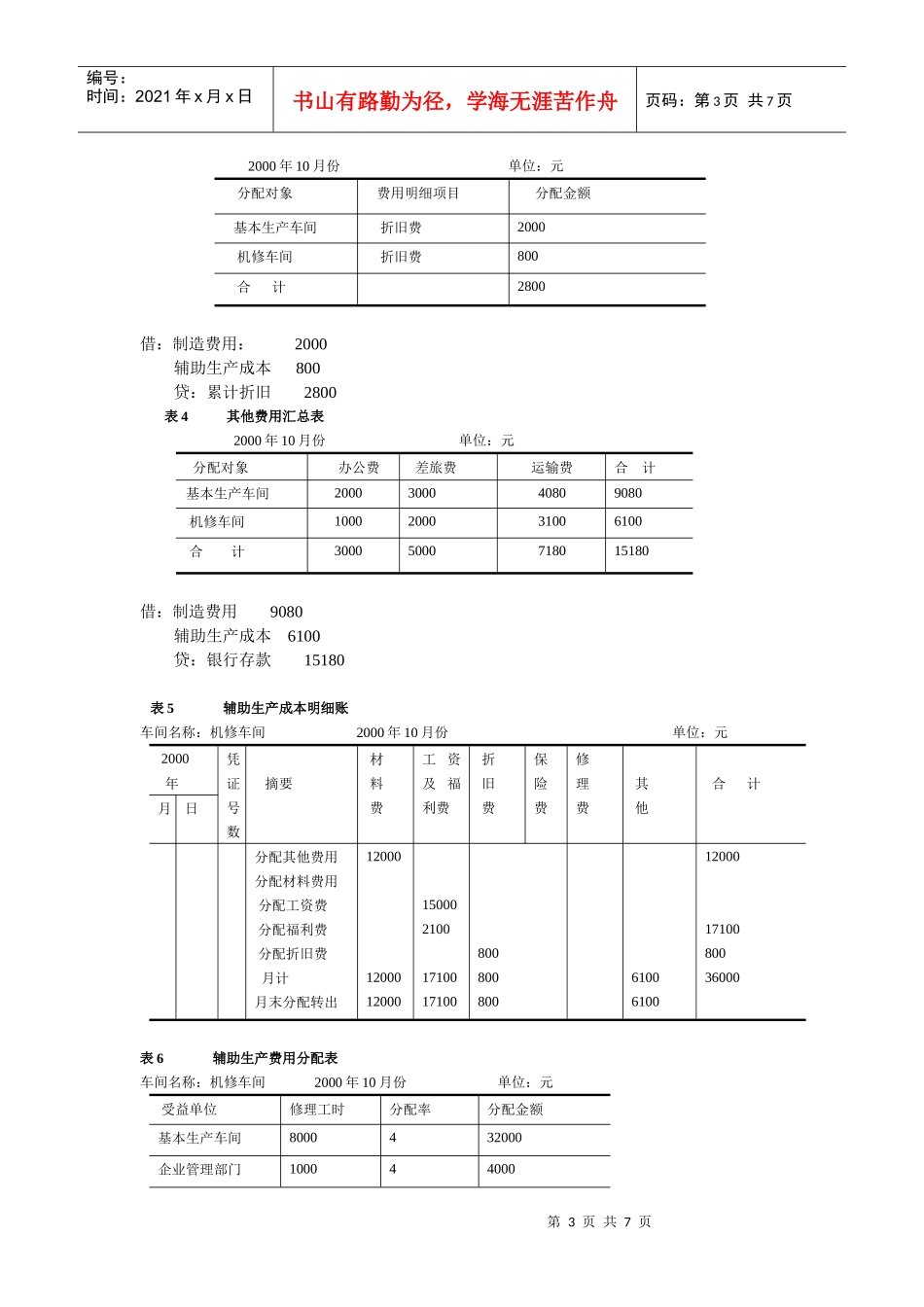电大成本会计作业3_第3页