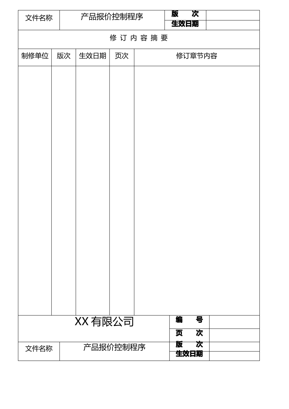 产品成本报价核算制度与流程详细+完整+低价格_第2页