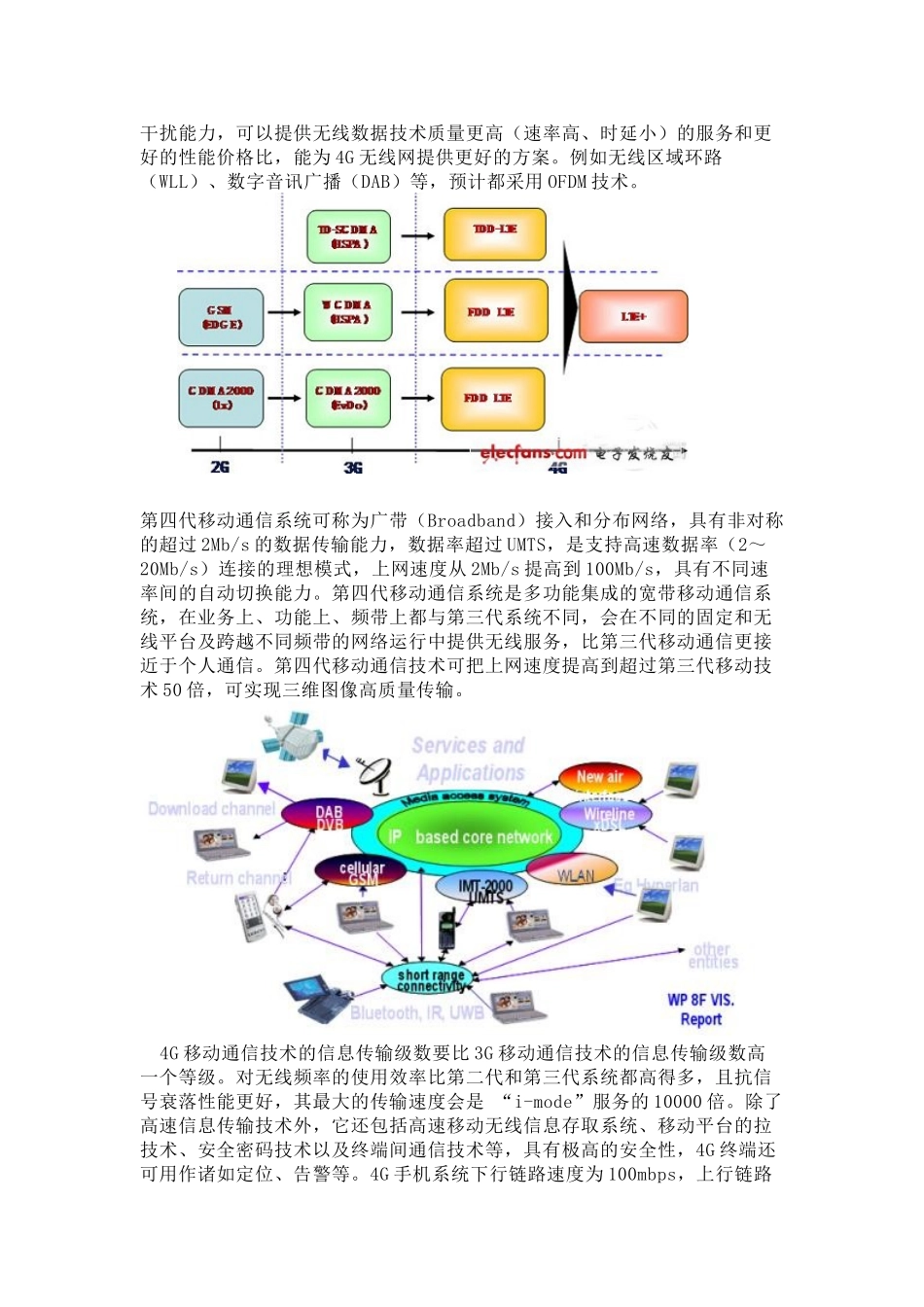 移动通信技术之1G-4G发展报告_第3页