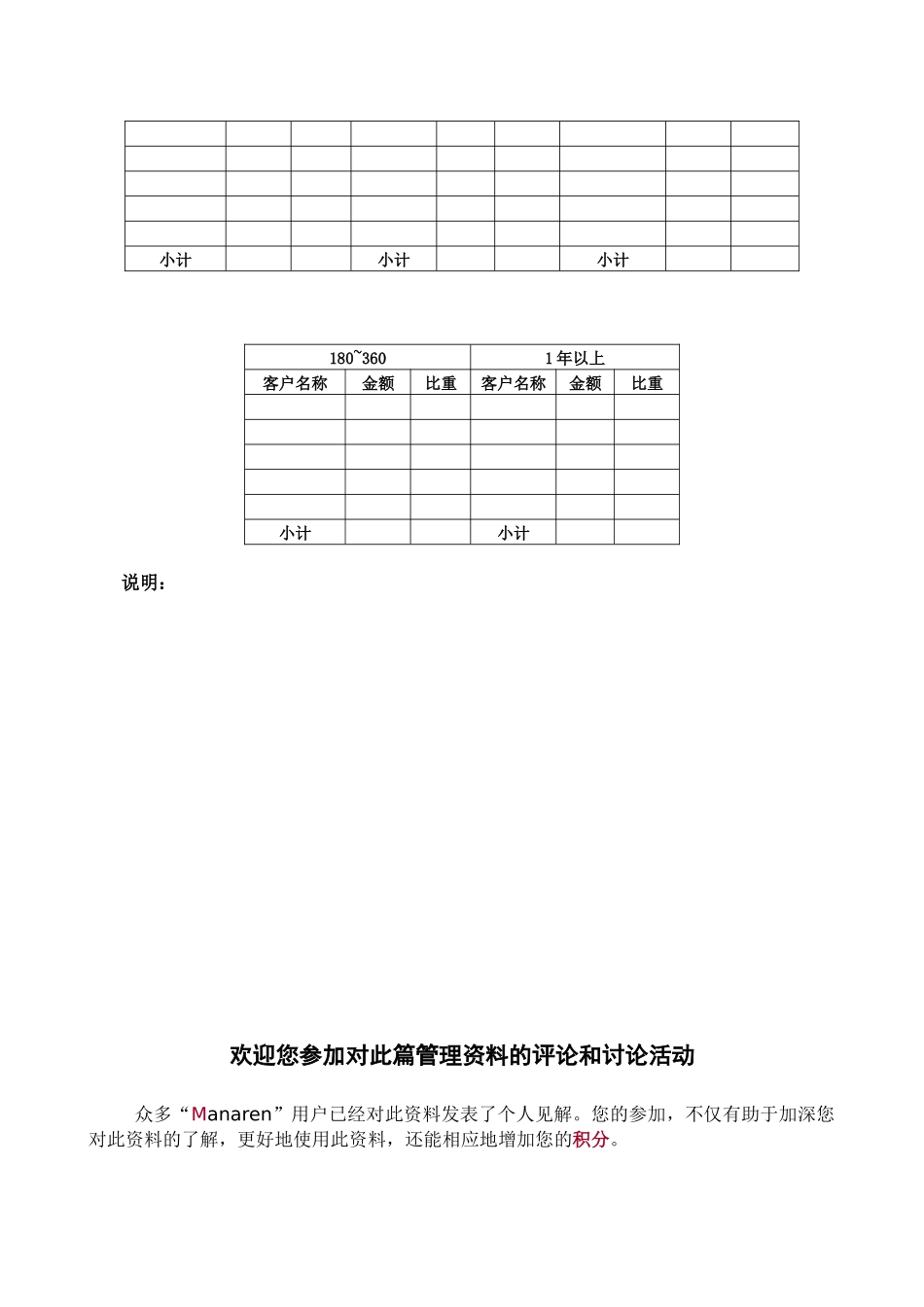 应收账款结构和帐龄分析表_第2页
