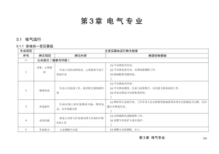 火力发电厂作业风险辨识与控制手册第3章电气专业
