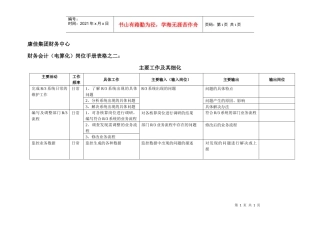 康佳集团财务中心财务会计（电算化）岗位手册表2