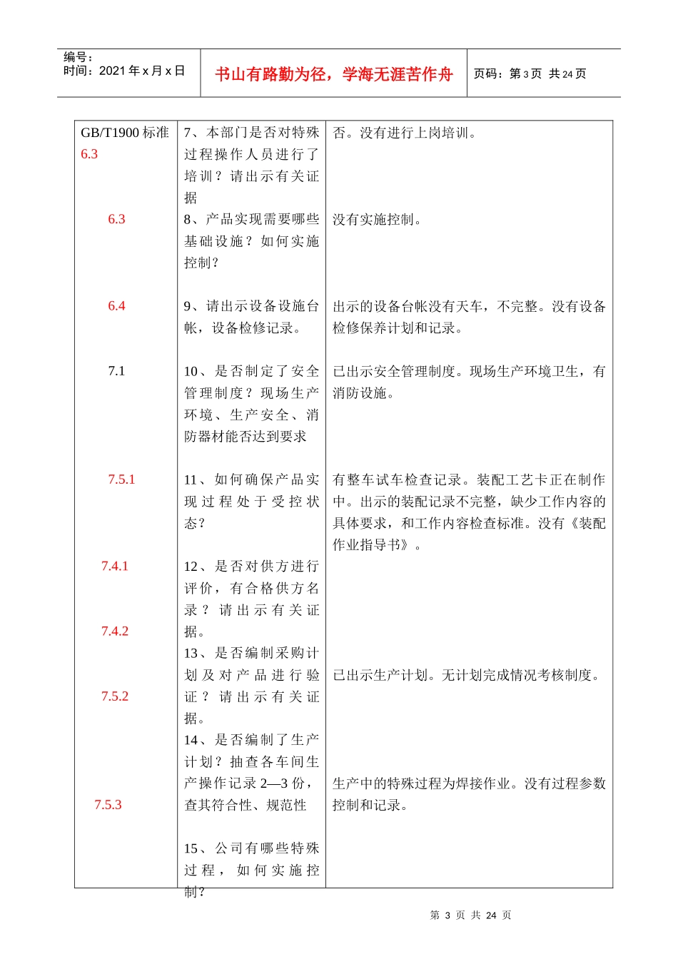 各部门内审检查表_第3页