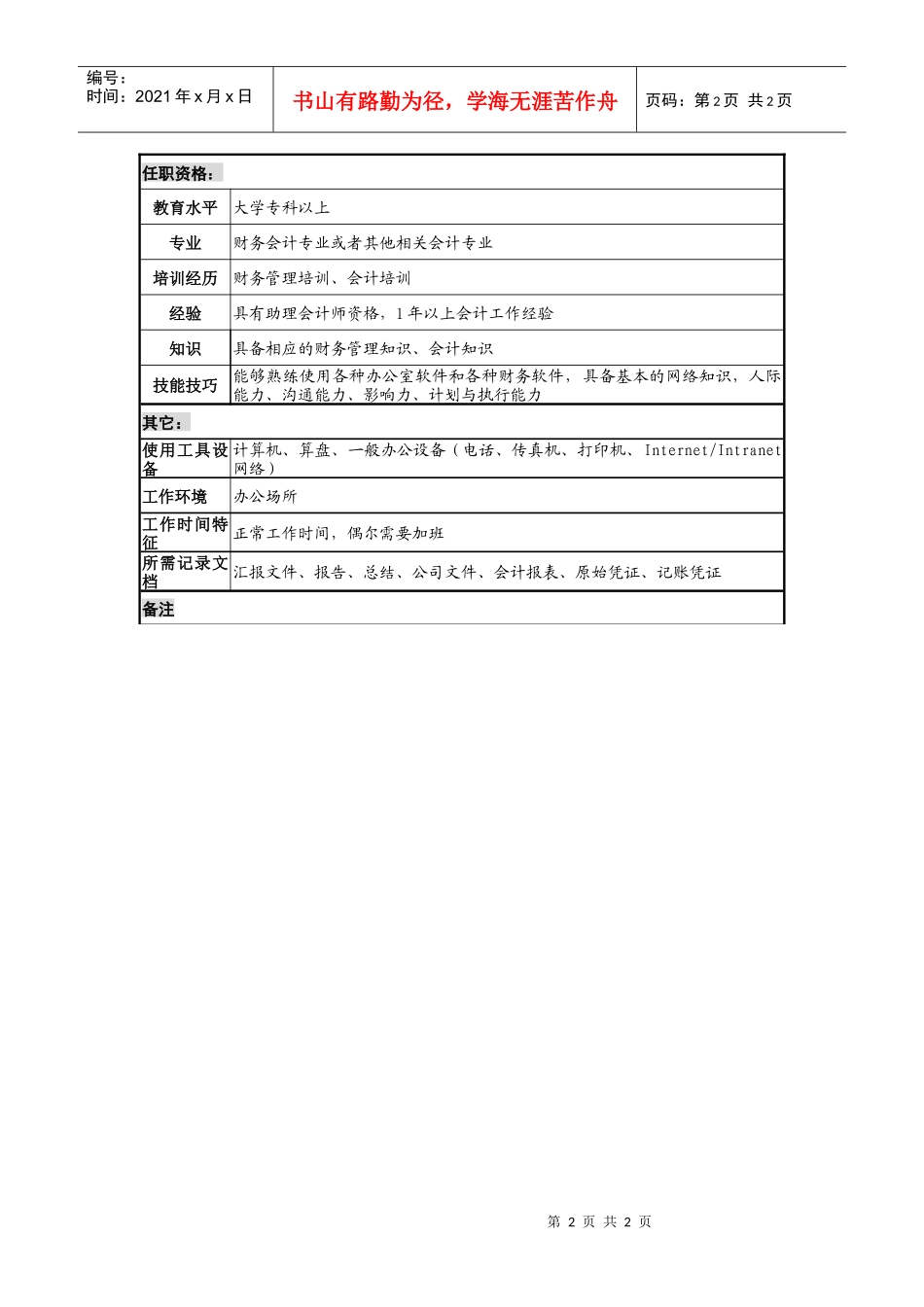 财务会计职务说明书._第2页
