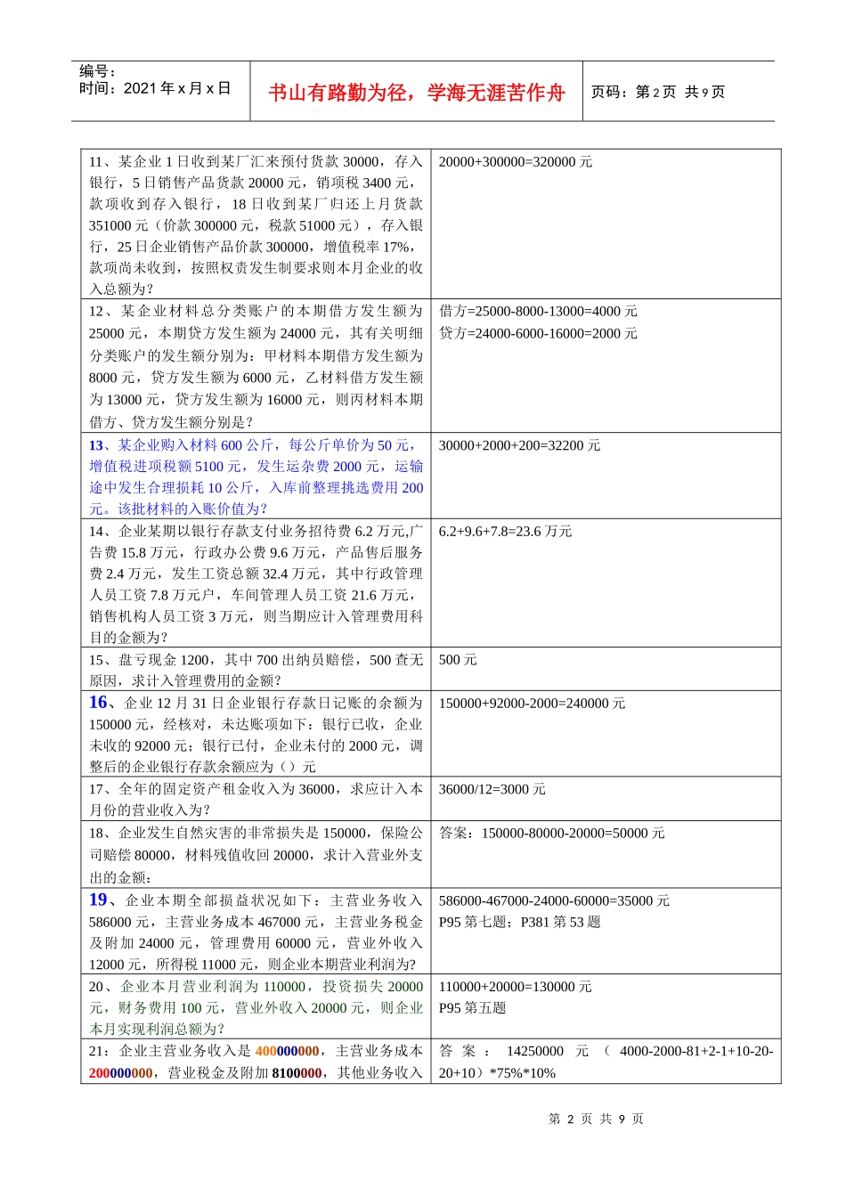 吉林市会计从业资格部分试题及答案_第2页