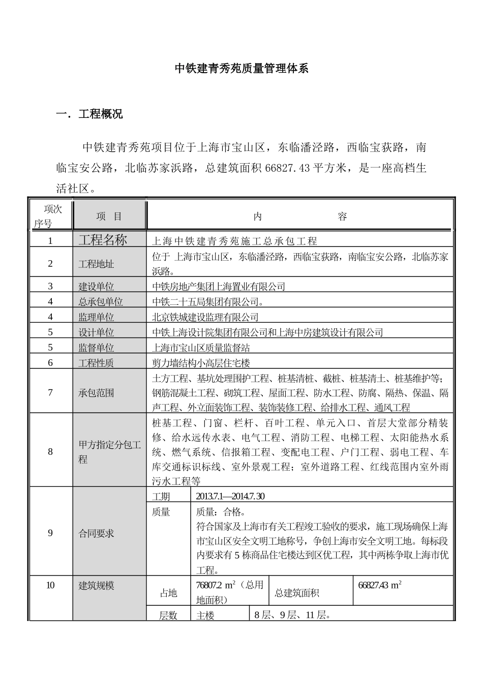 中铁建青秀苑质量管理体系_第2页