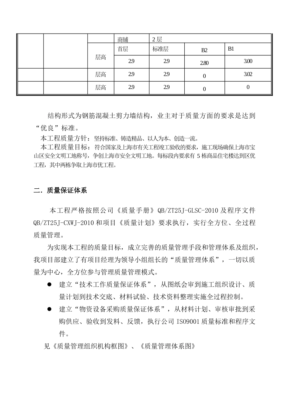 中铁建青秀苑质量管理体系_第3页