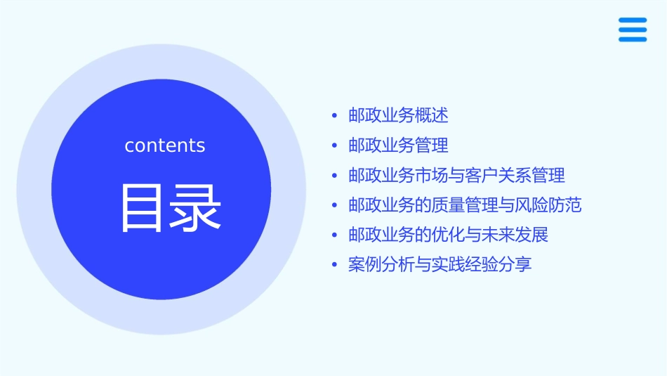 邮政业务与管理课件_第2页