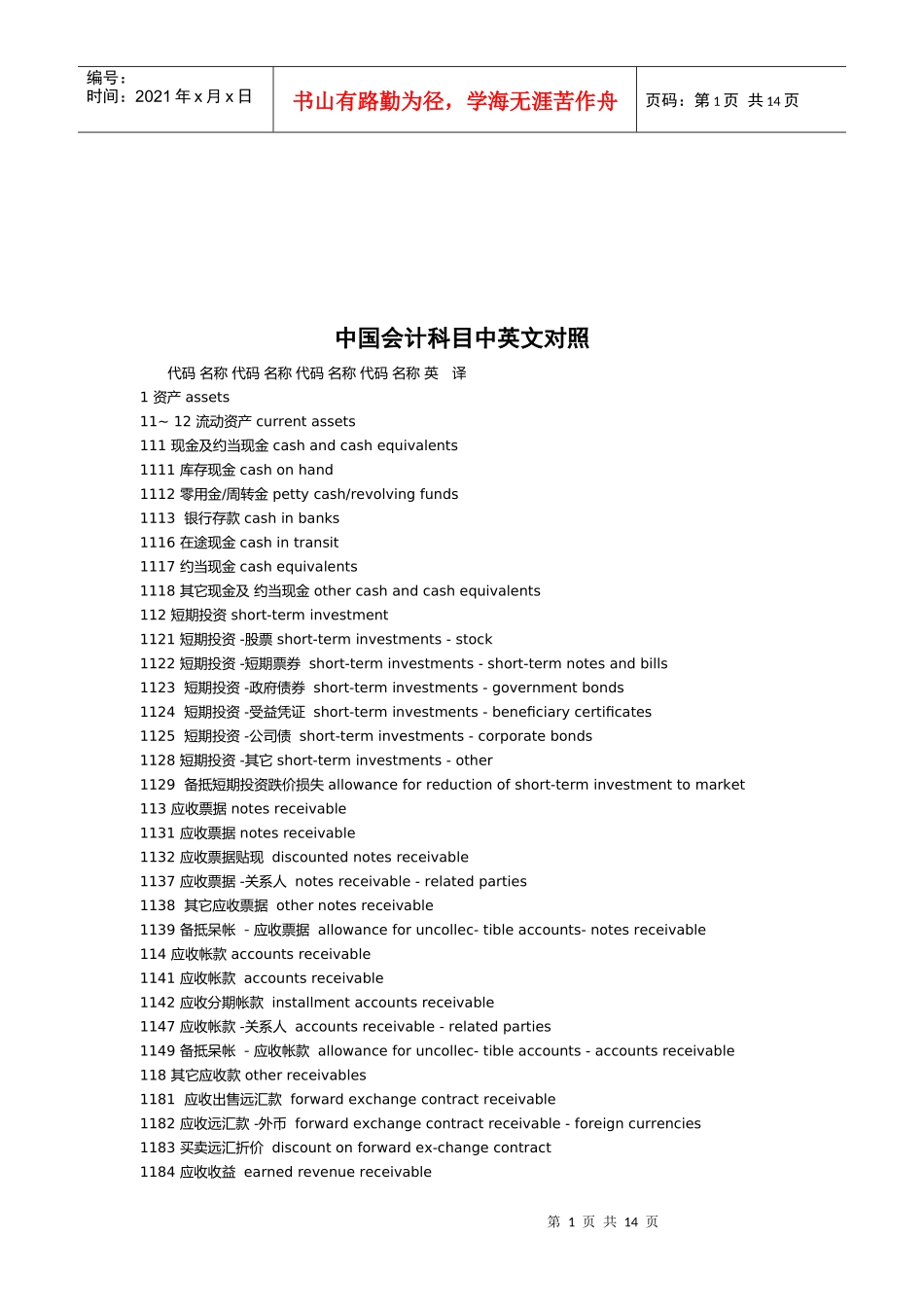 我国会计科目中英文对照_第1页