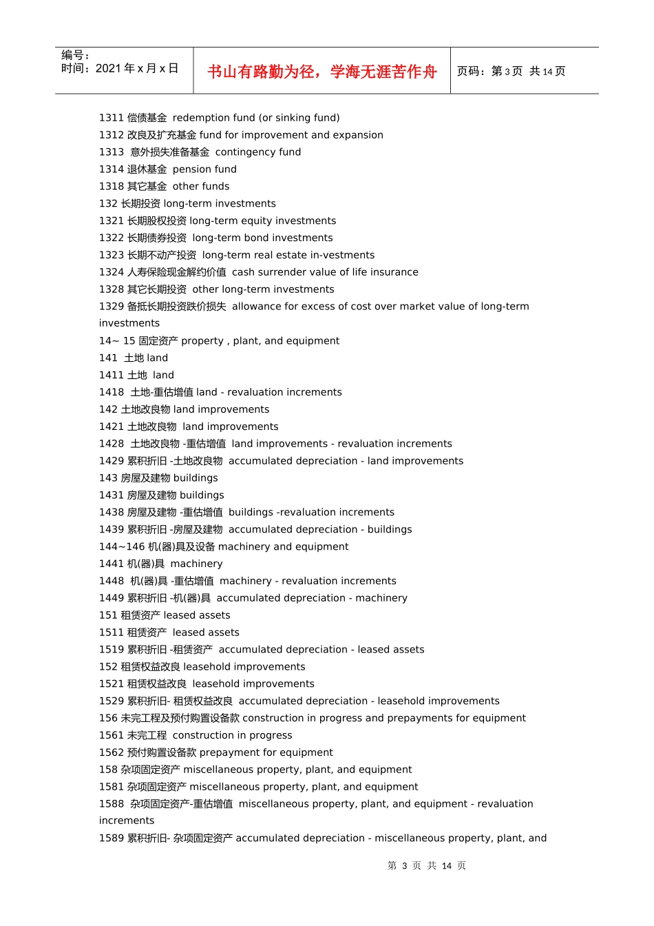 我国会计科目中英文对照_第3页