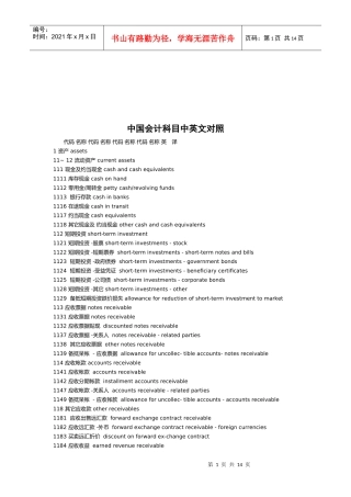 我国会计科目中英文对照