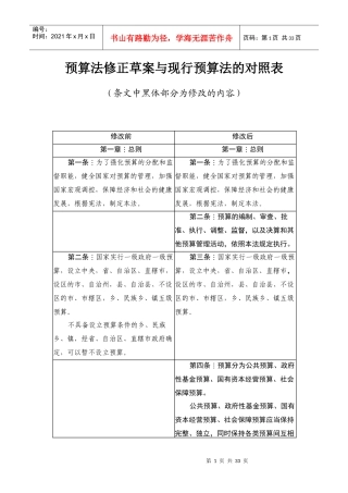 120724预算法修正草案与现行预算法的对照表