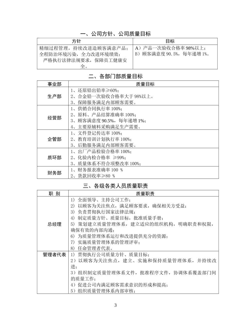 内部质量控制概述_第3页