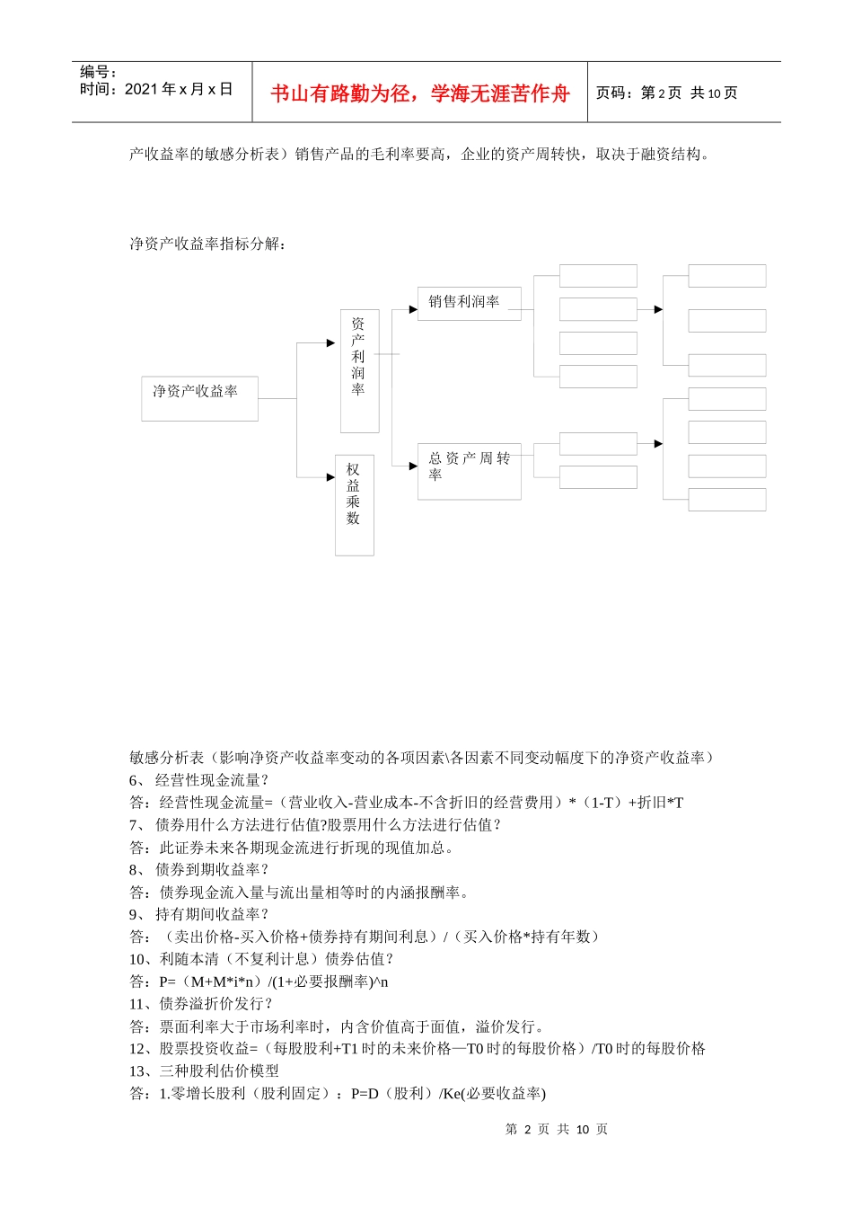 某公司财务管理学及财务知识分析复习整理_第2页