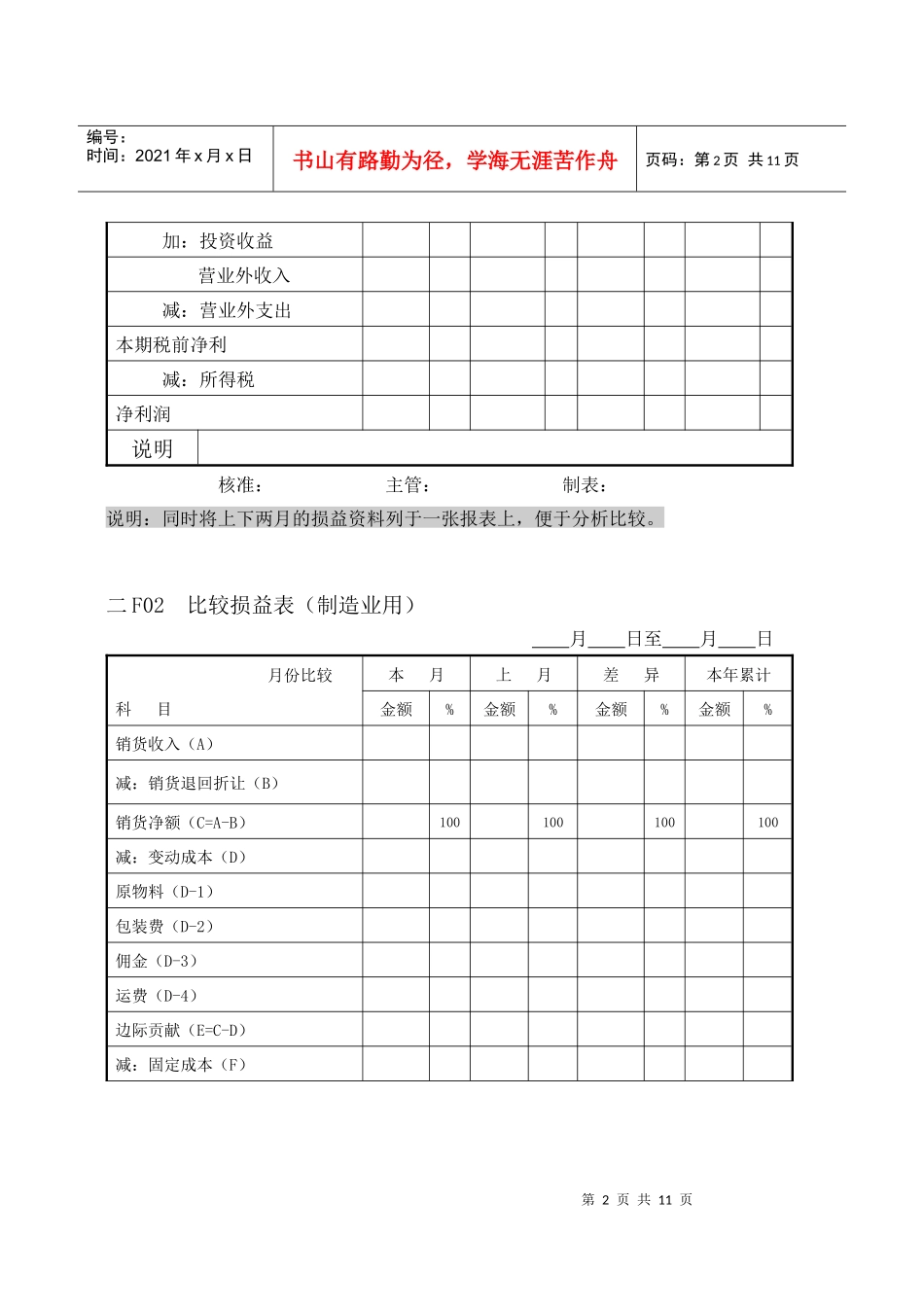会计、财务管理--费用管理纵表格_第2页