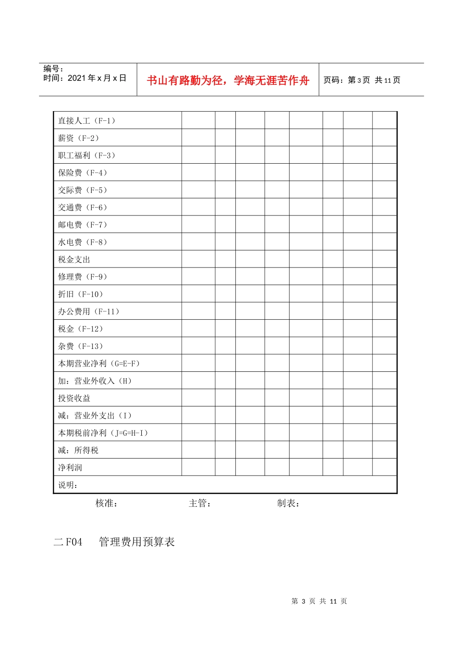 会计、财务管理--费用管理纵表格_第3页