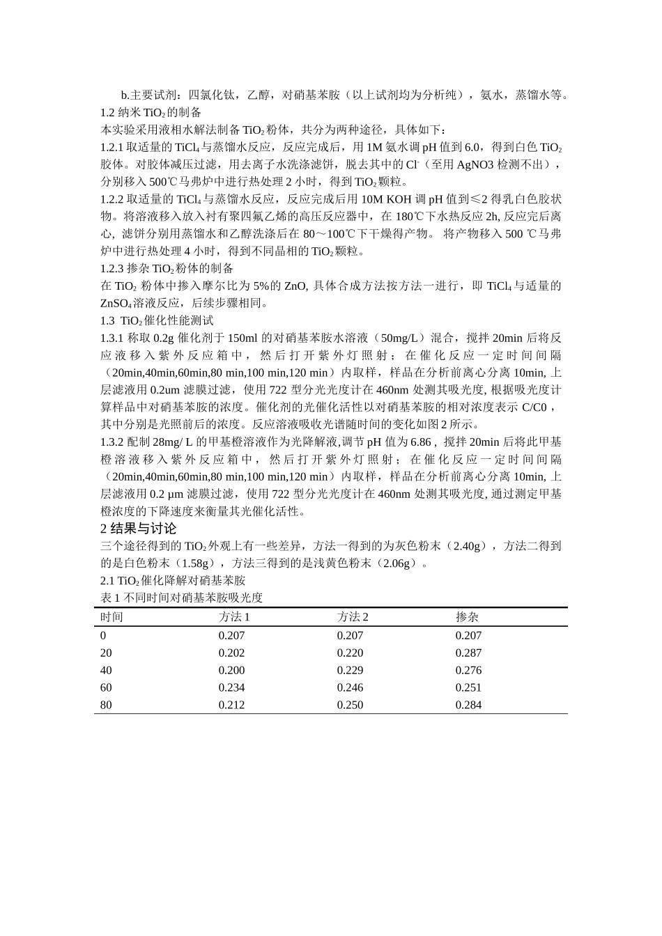 中南大学液相水解法制备纳米TiO2及其光催化性能的研究_第2页