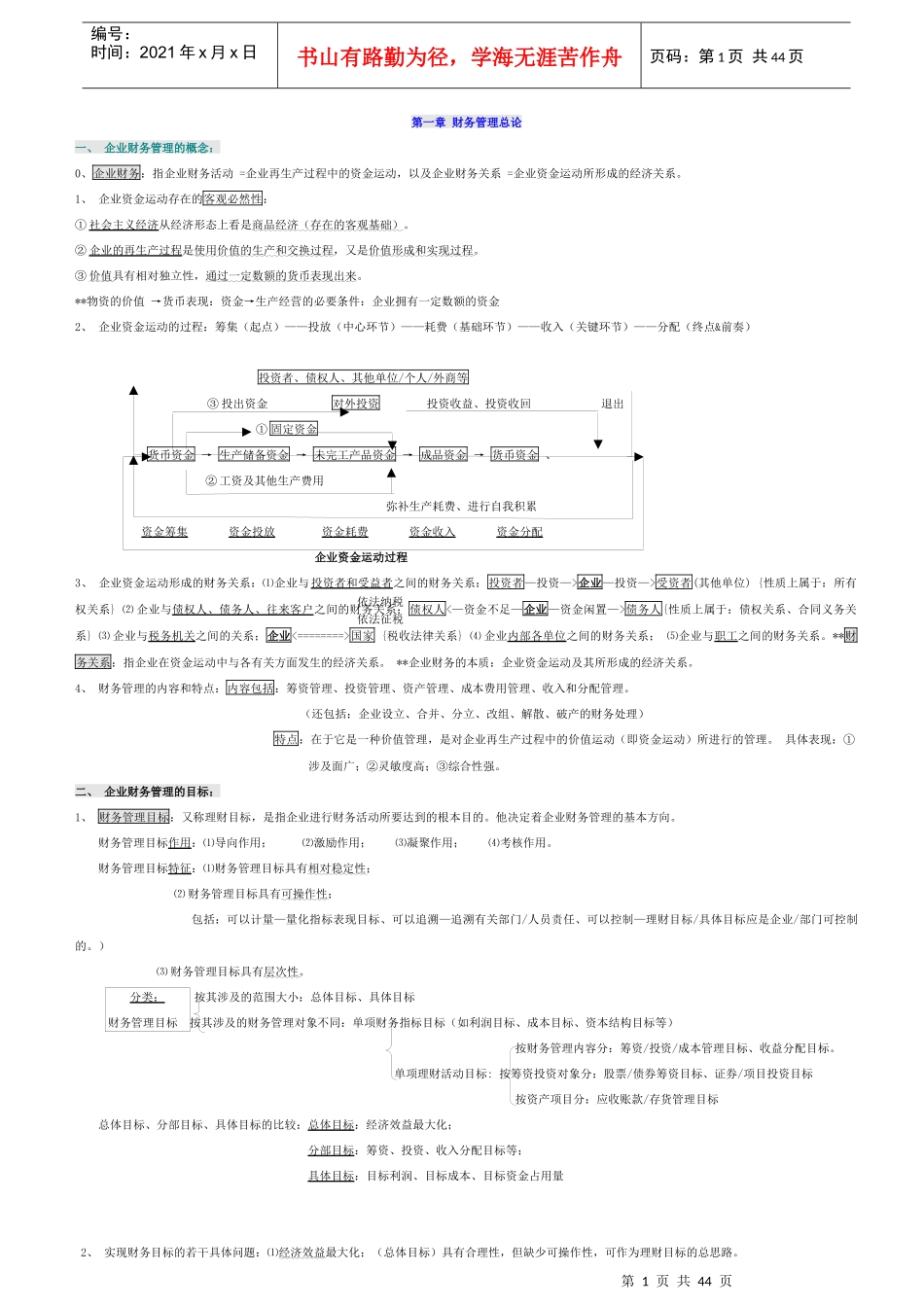 自考财务管理学笔记_第1页