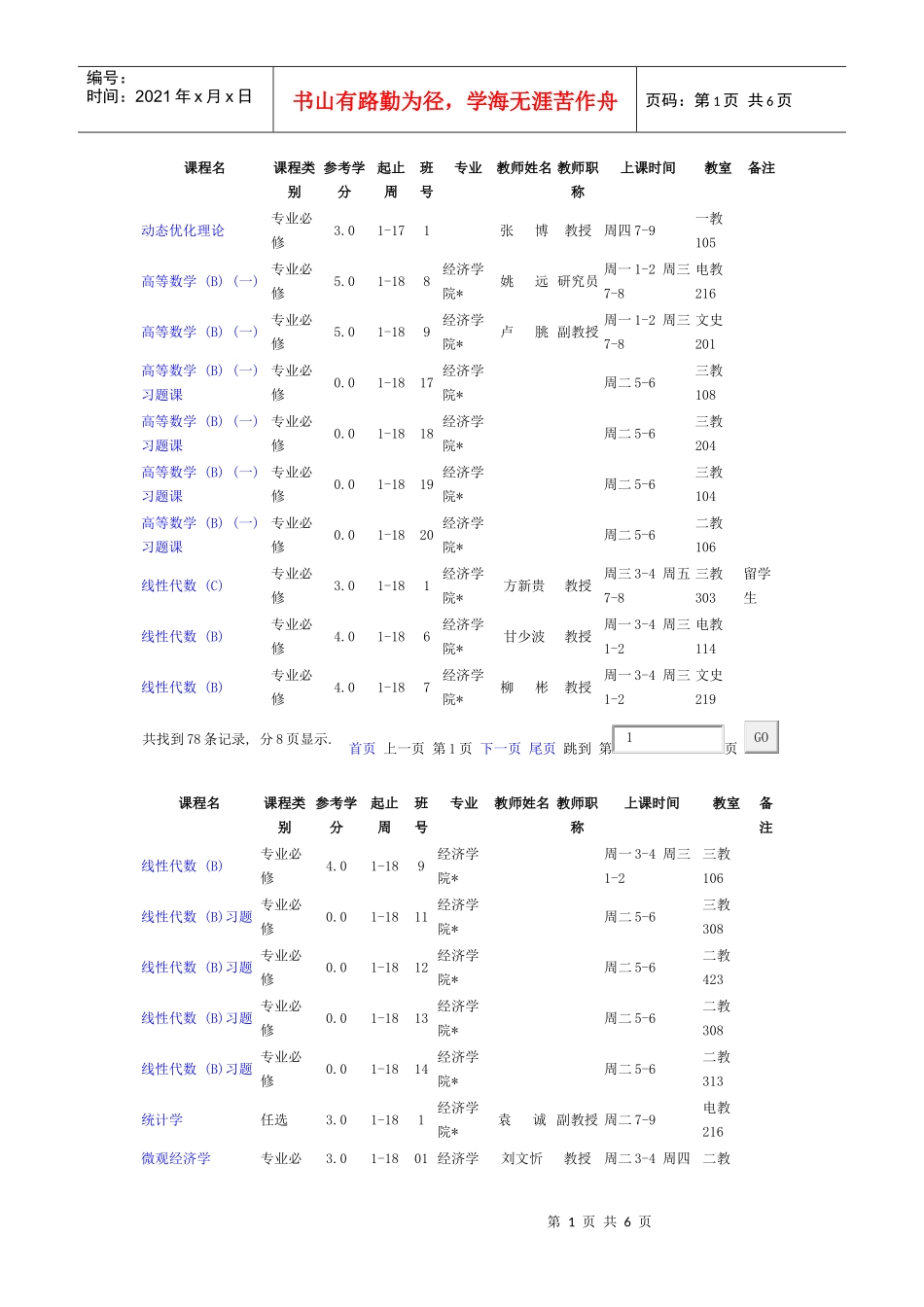 北京大学经济学院10秋课程表_第1页