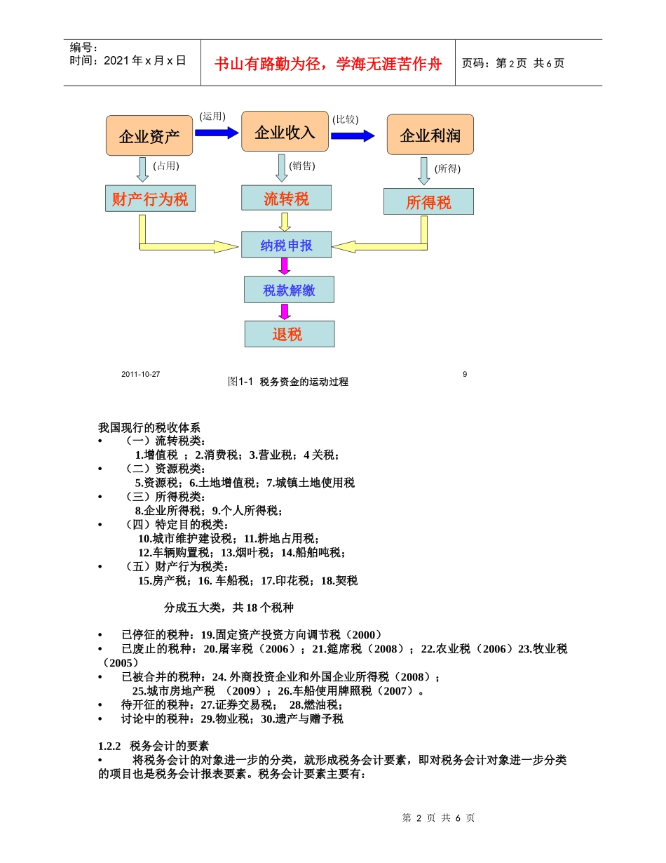 第一章 税务会计概述1_第2页