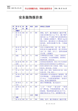 小户型装修预算