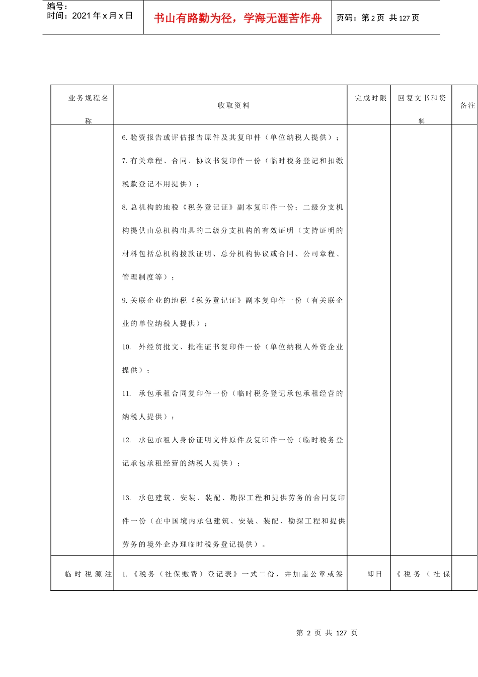 《办税须知》(第四版)_第2页