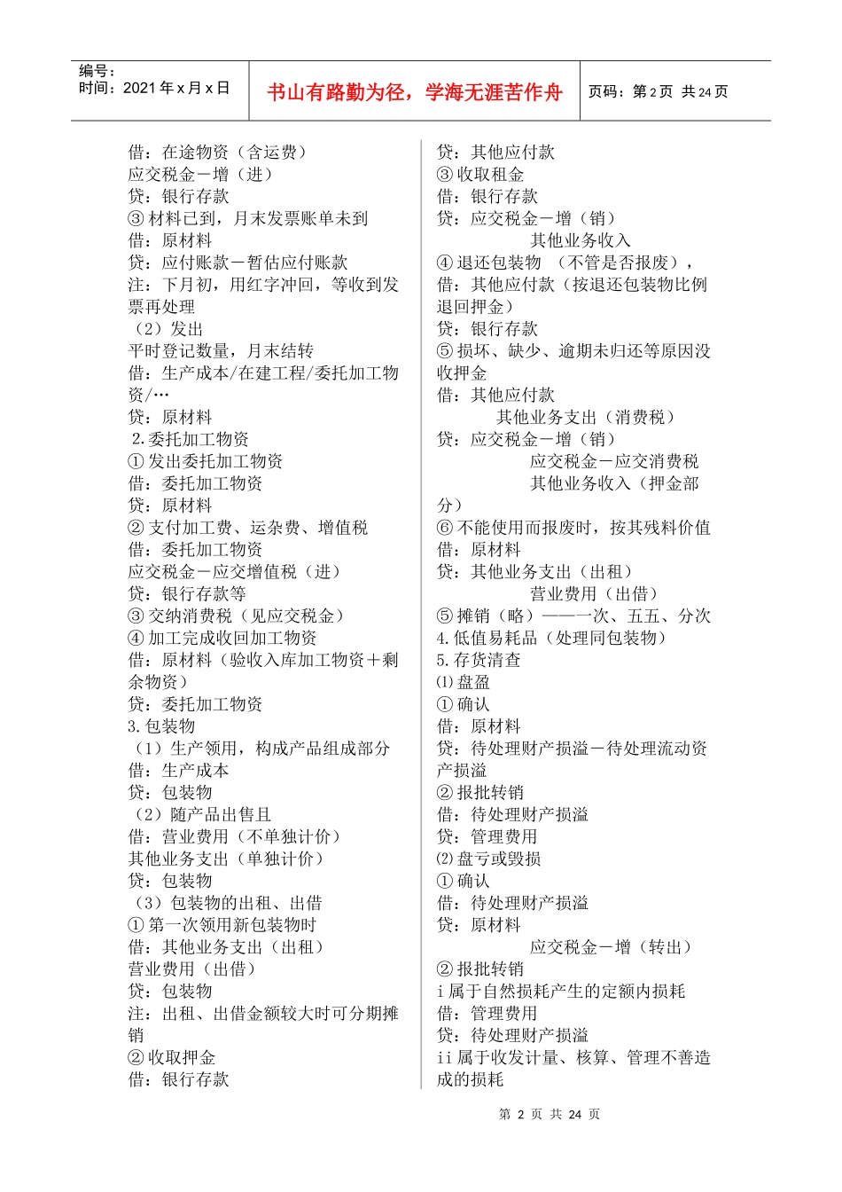 会计从业资格考试——分录大全_第2页