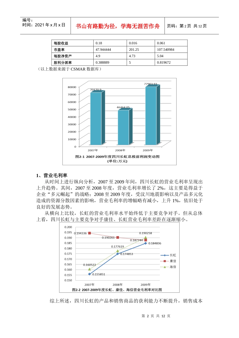 2、四川长虹财务报告分析_第2页