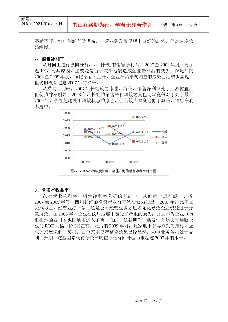 2、四川长虹财务报告分析_第3页