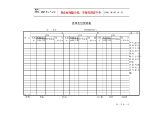 财务各类表格汇萃(doc 99页)04