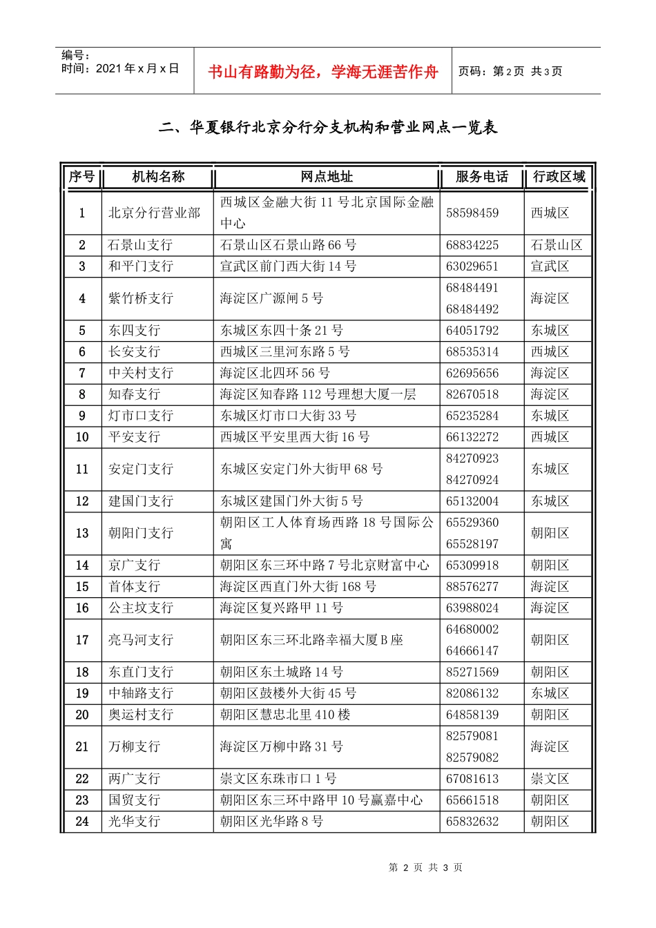 第一部分华夏银行介绍_第2页