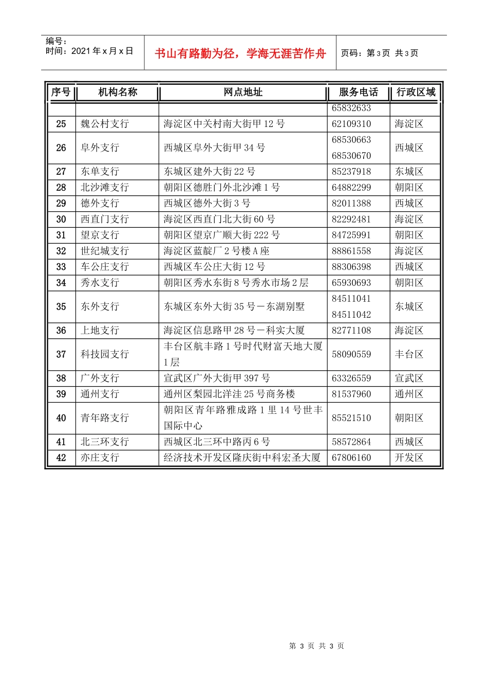第一部分华夏银行介绍_第3页