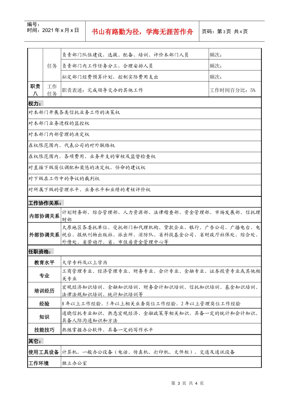 投资公司地市信托部经理职务说明书_第3页