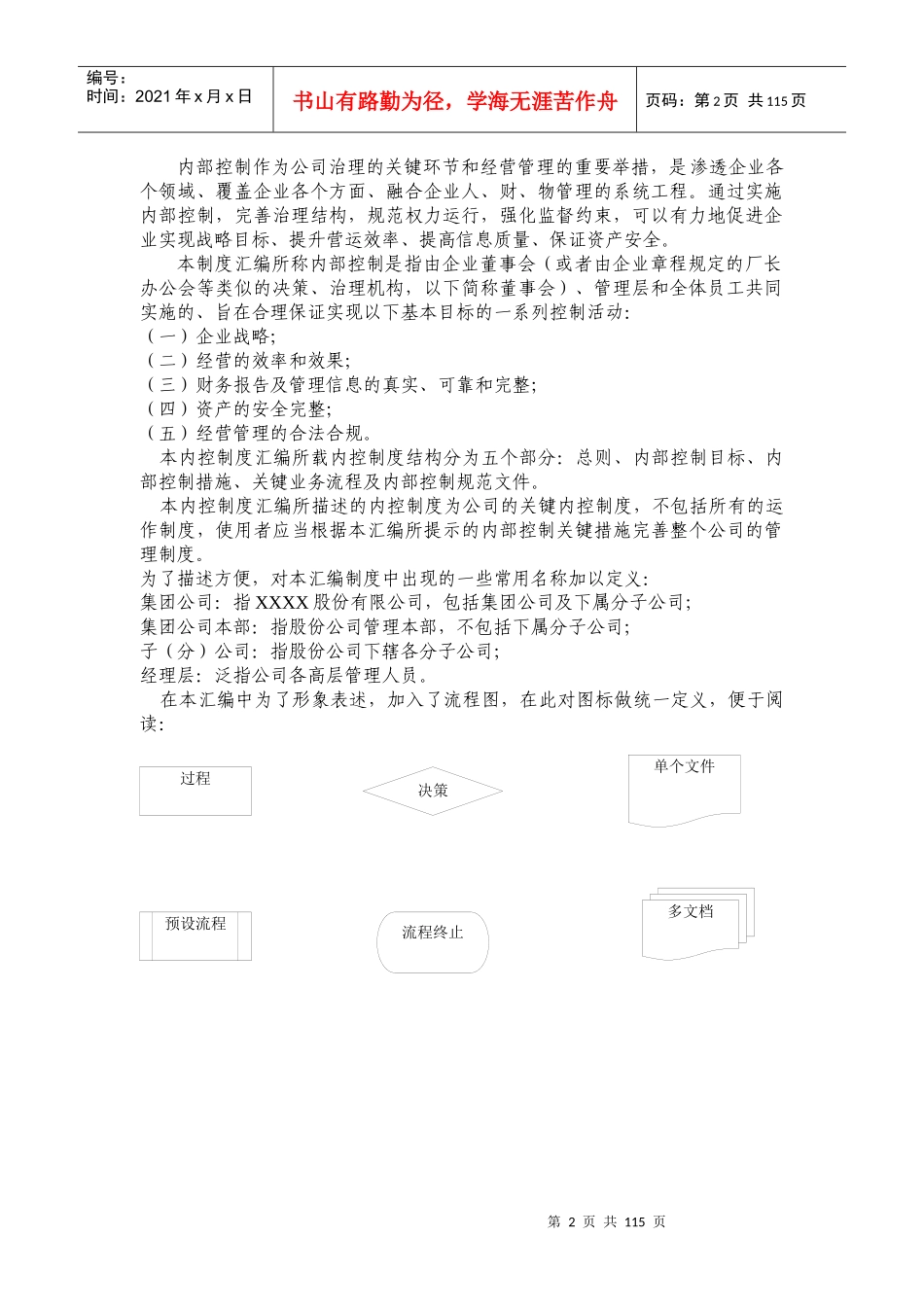 XXXX股份有限公司内部控制制度_第2页