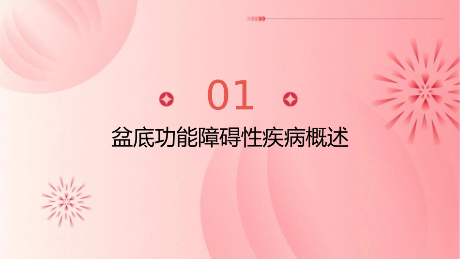 盆底功能障碍性疾病的康复治疗护理课件_第3页