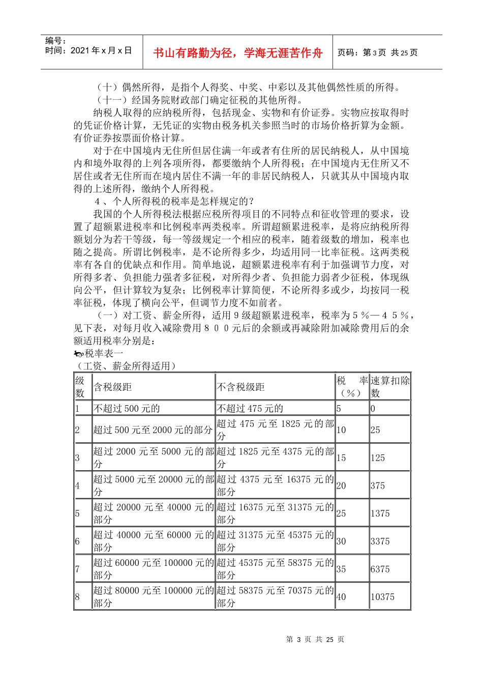 个人所得税3734468629_第3页