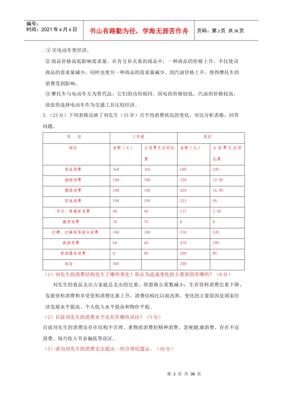 经济生活问答题(简缩)_第2页