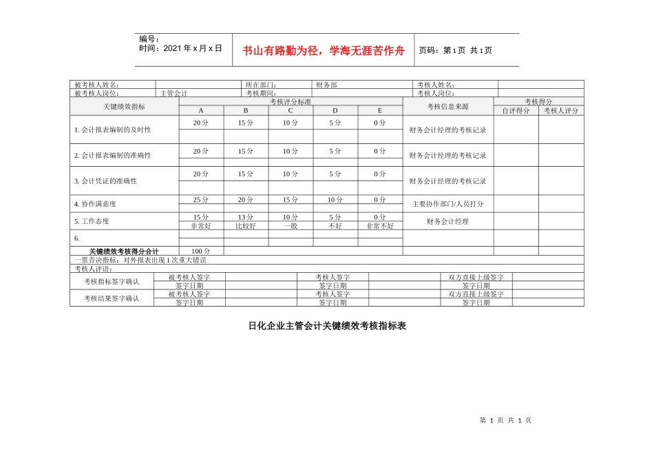 日化企业主管会计关键绩效考核指标表_第1页